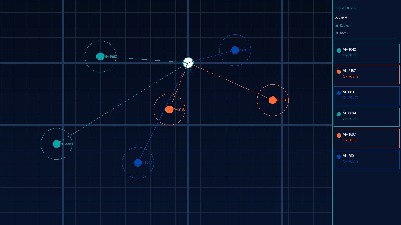 Logistics dispatch operations
